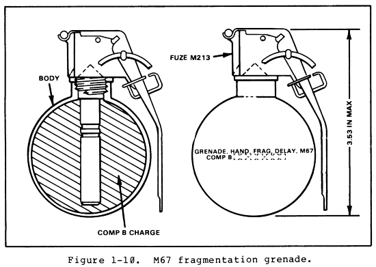 Hand Grenade
